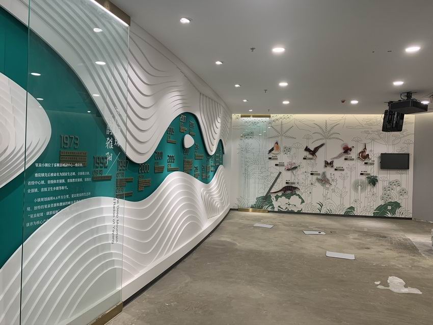 城市規(guī)劃，展覽展示