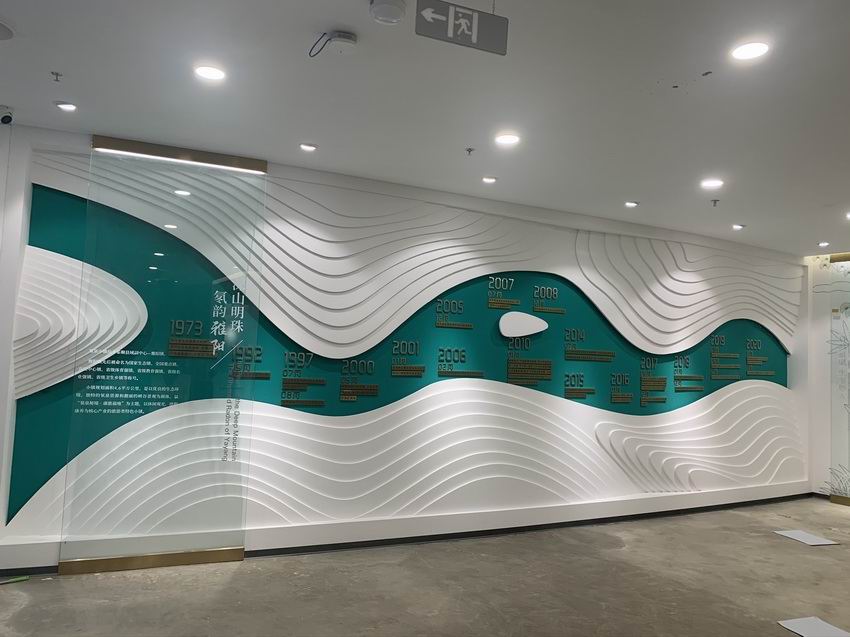 城市規(guī)劃，展覽展示
