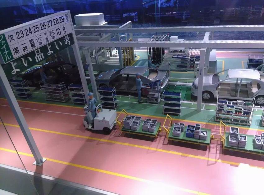 工業(yè)，機械，設備